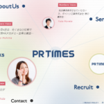 IPOＰＲ　ＴＩＭＥＳ(3922)初値予想