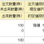 IPOジャパンミート(3539)の公募当選の売却益は？