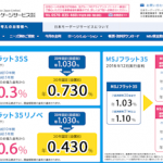IPO 日本モーゲージサービス(7192)初値予想